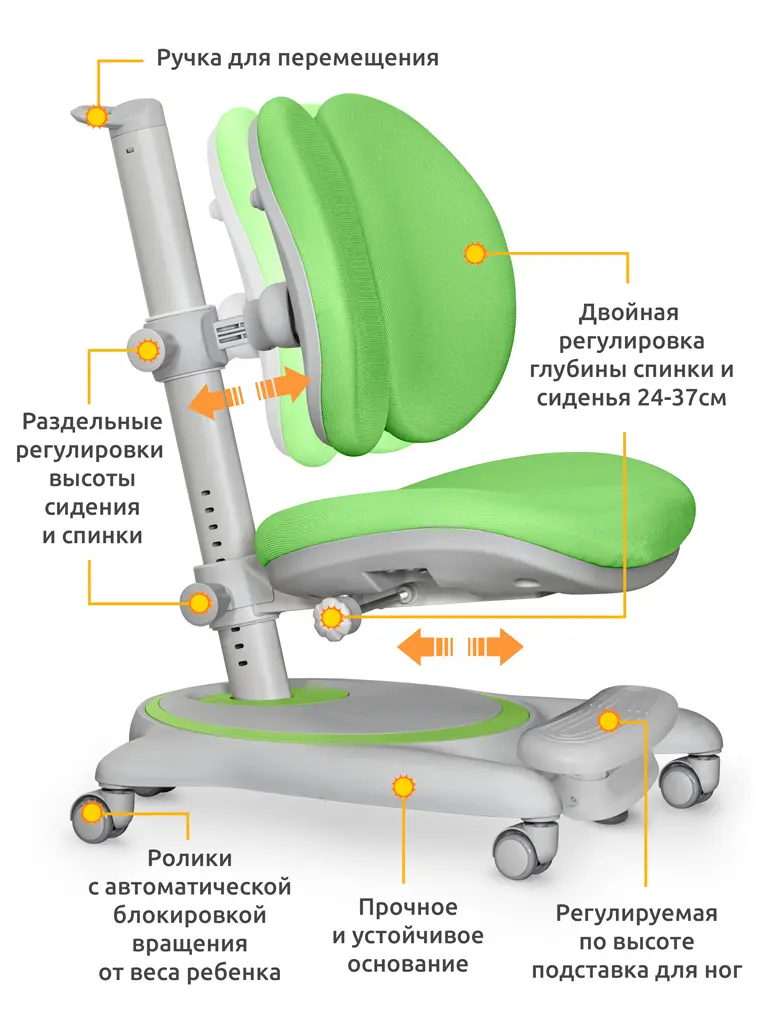 Кресло Mealux Ortoback Duo (Y-510)
