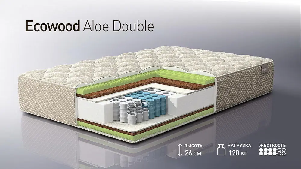 Матрас Ecowood Aloe Double 1800*2000