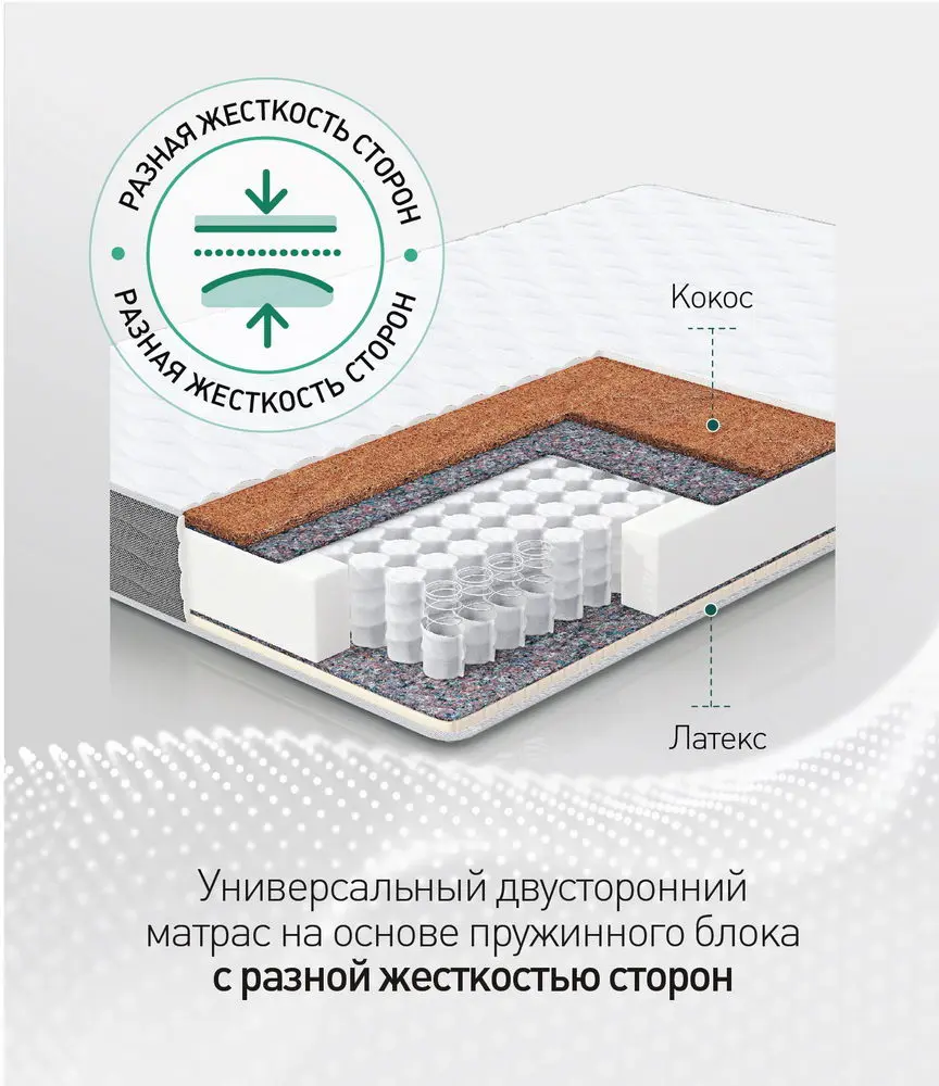 Матрас Cocos Latex 411 1800*2000