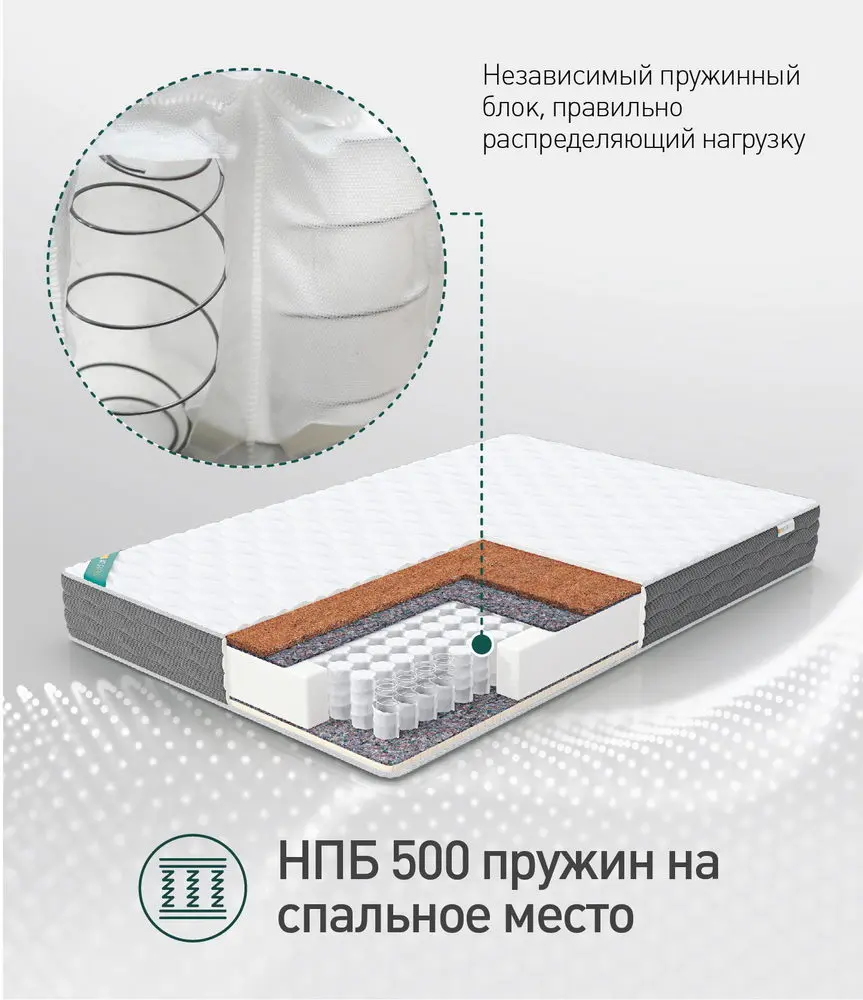 Матрас Cocos Latex 411 1600*2000