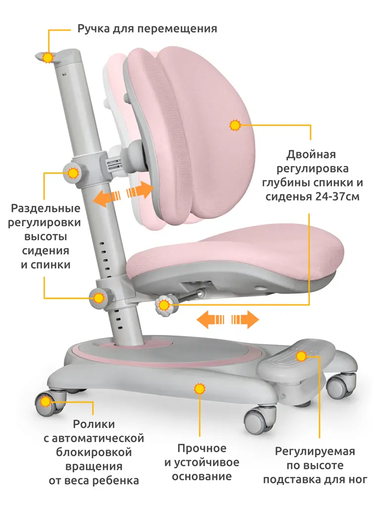 Кресло Mealux Ortoback Duo (Y-510)